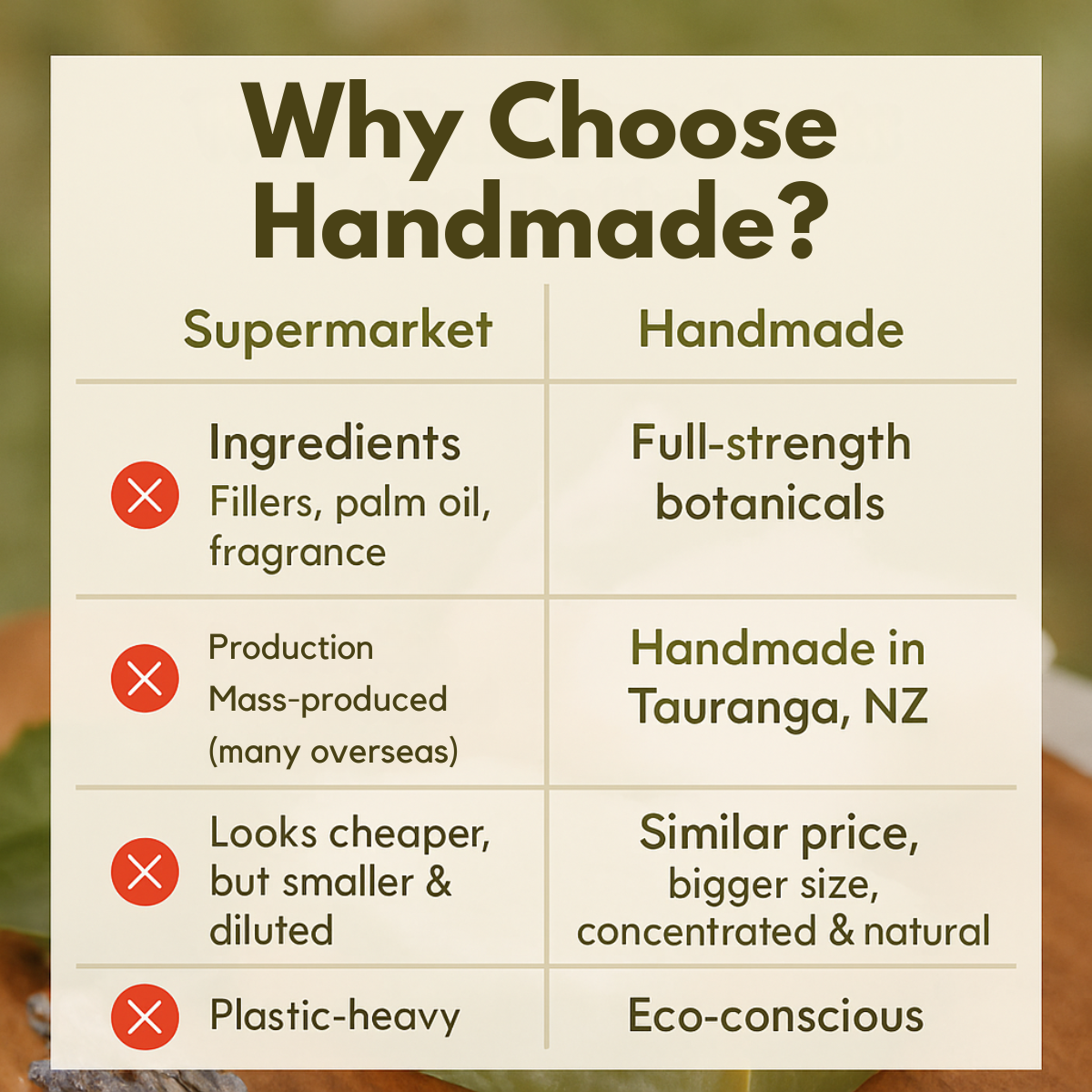 Homemade Natural Skin Care Recipes Book