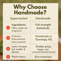 Homemade Natural Skin Care Recipes Book